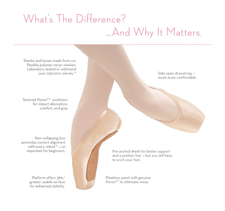 Gaynor Minden Pointe Shoes (Pink)